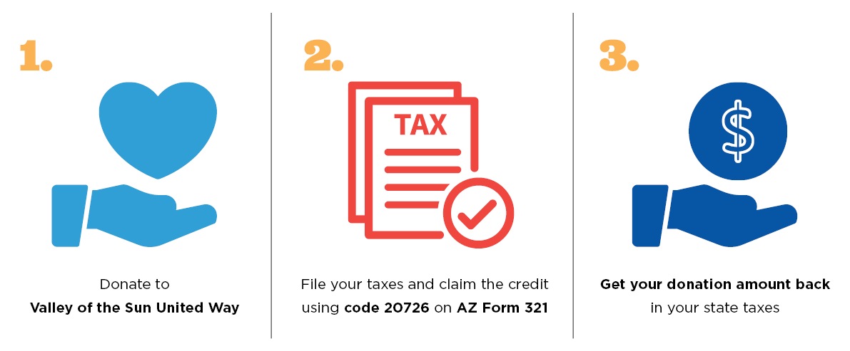 tax credit graphic